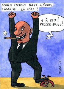 ecart salarial572